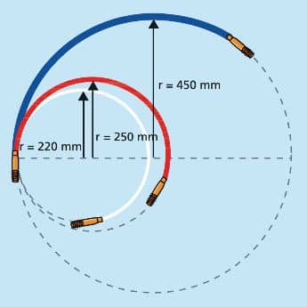 Cable rods Cable Scout+ marginal