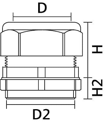 Plastic and nylon cable glands