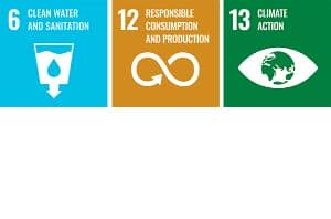 Planet activities aligned with UN SDGs